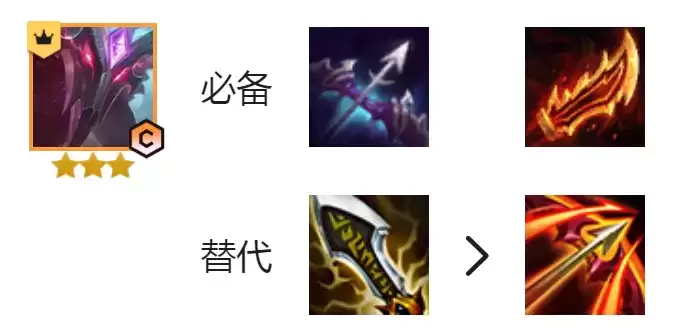 《云顶之弈》11.15复生刺阵容攻略