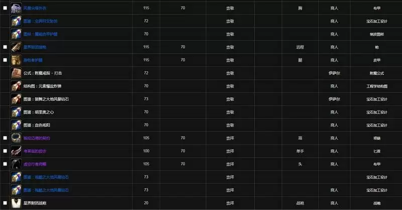 星界财团声望有什么用