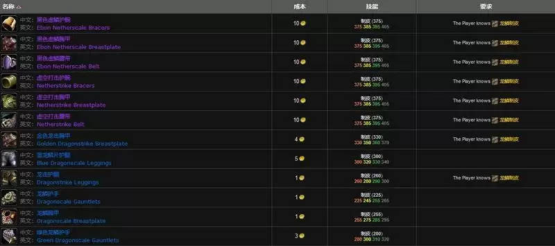 黑色虚鳞图纸哪里出