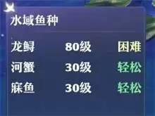 《梦幻新诛仙》80级钓鱼收益情况汇总