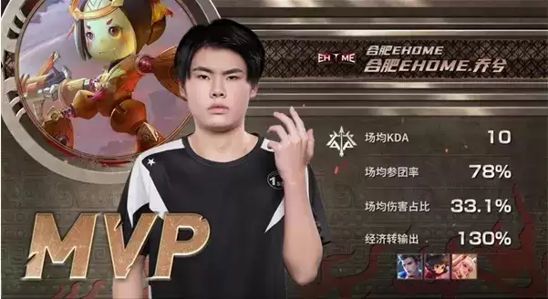 《王者荣耀》合肥ehome战队厉害吗