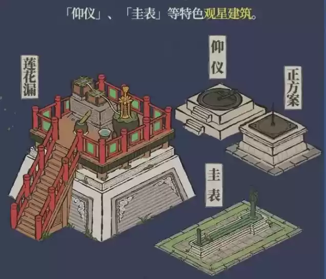 《江南百景图》新增观星建筑有哪些