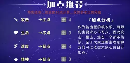 斗罗大陆魂师对决朱竹清怎么加点