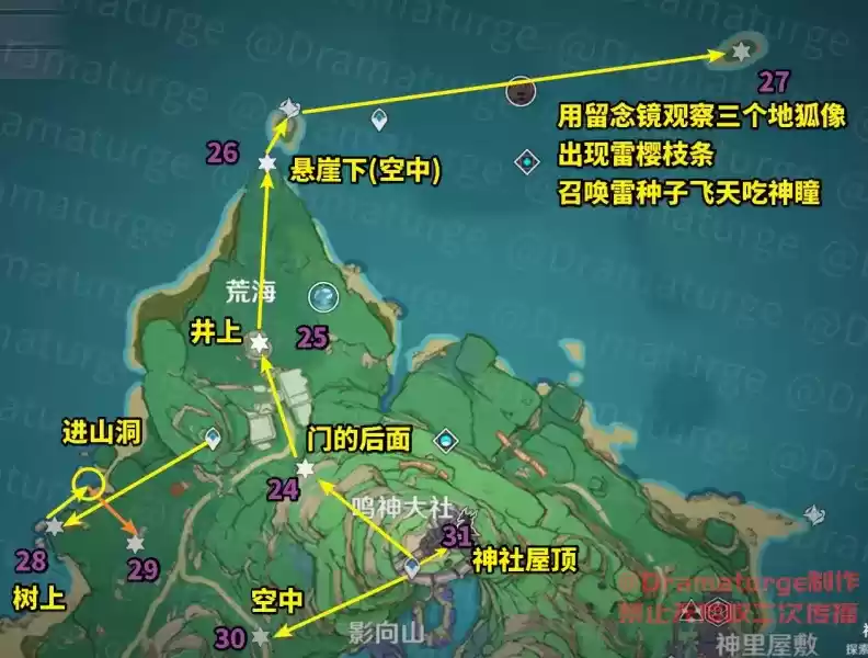 《原神》稻妻鸣神岛神瞳收集路线
