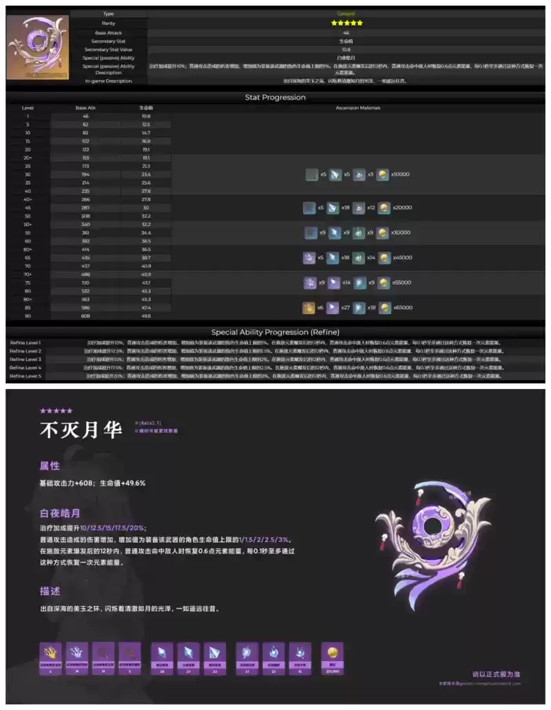 《原神》2.1爆料内容汇总