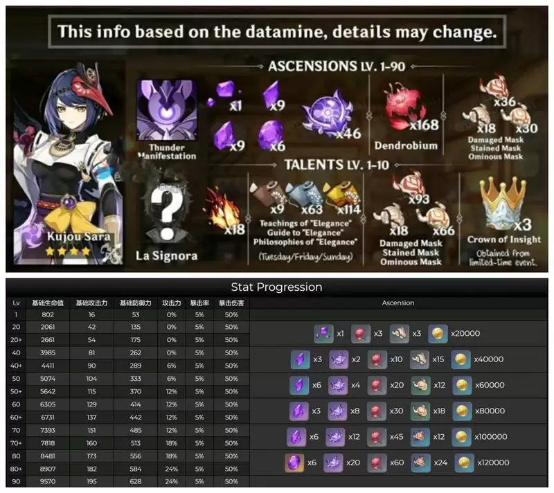 《原神》2.1爆料内容汇总