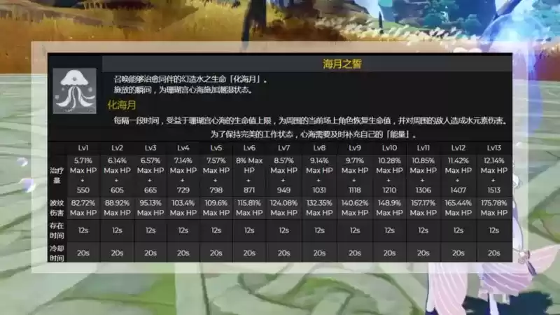 《原神》2.1爆料内容汇总