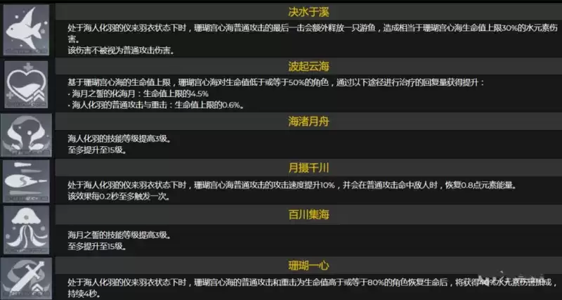 《原神》2.1内容介绍