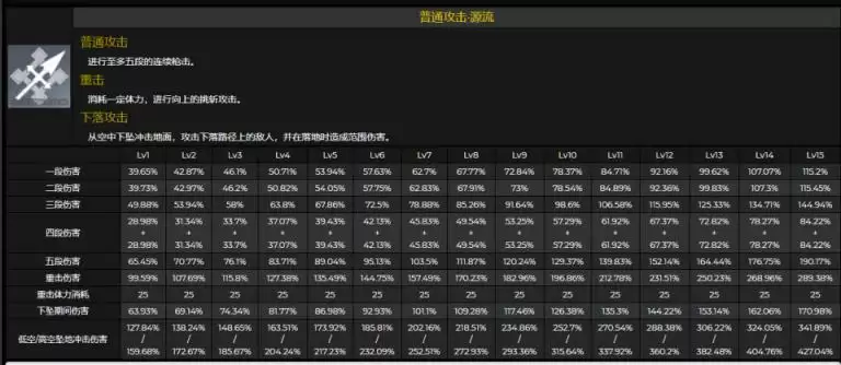 《原神》2.1爆料内容汇总