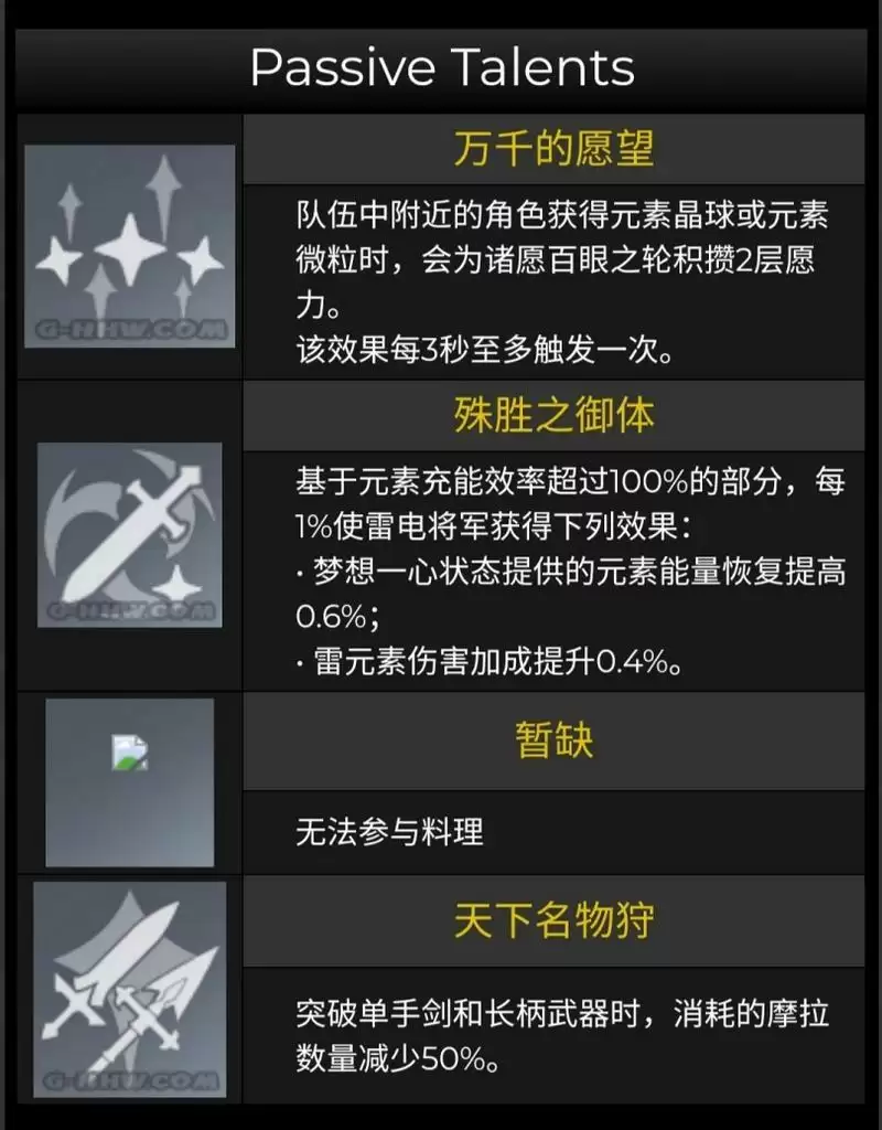 《原神》2.1爆料内容汇总