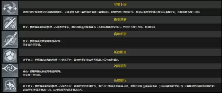 《原神》2.1爆料内容汇总