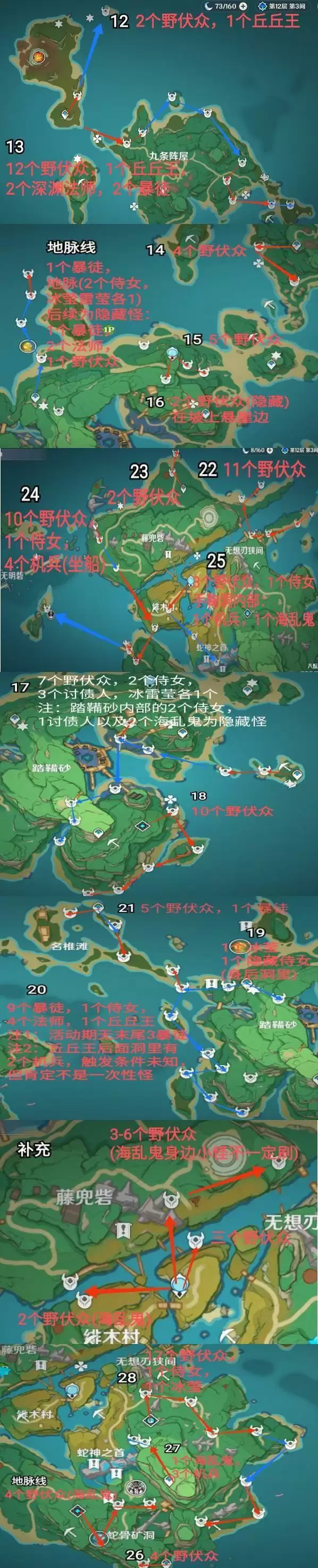 《原神》稻妻锄大地锄新怪刷材料路线大全