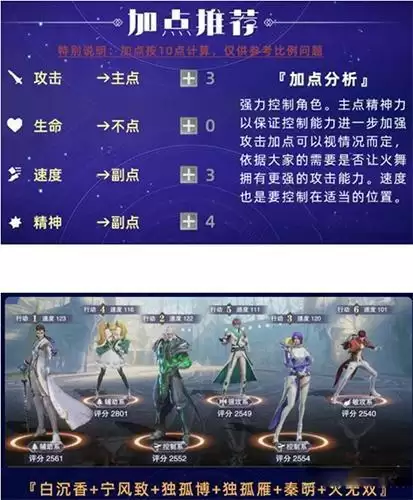 斗罗大陆魂师对决独孤博阵容怎么搭配