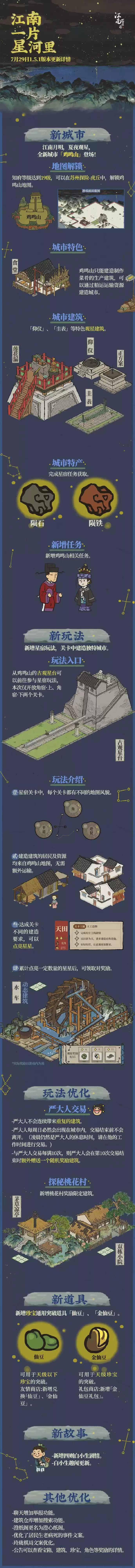 《江南百景图》1.5.1版本江南一片星河里更新内容介绍