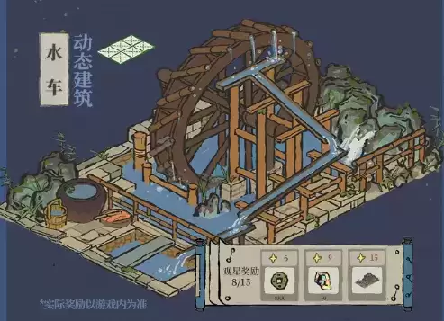 江南百景图星宿玩法入口一览 鸡鸣山星宿关卡玩法攻略图片5