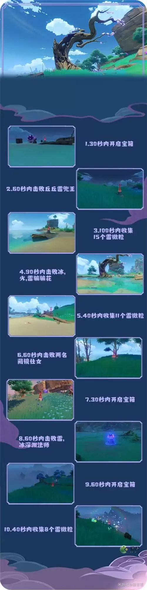 原神稻妻限时挑战在什么位置