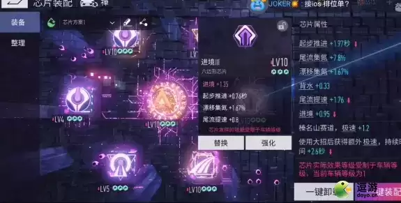 王牌竞速禅芯片搭配推荐