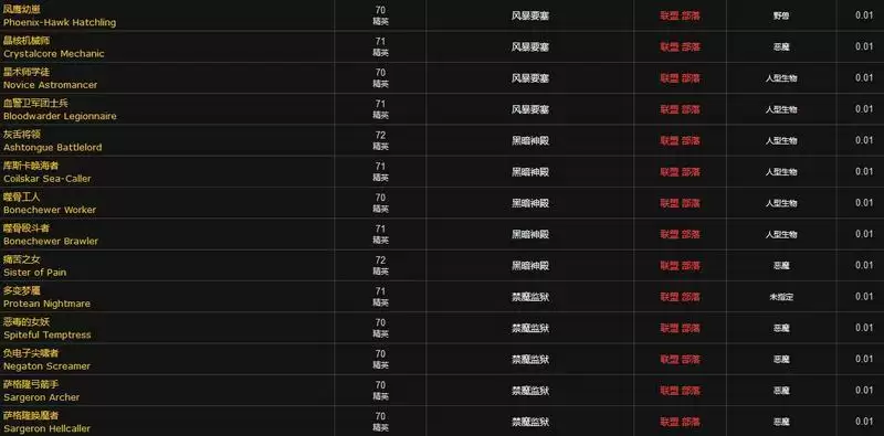巫术之刃哪里刷掉落高