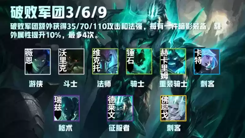 破败军团羁绊怎么合成