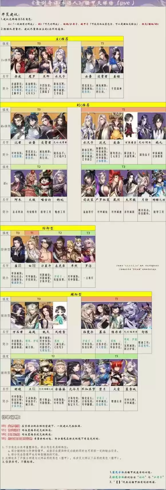 20210730095823719.webp 227928885.webp