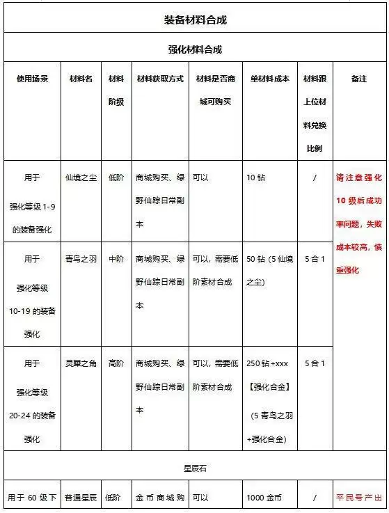 20210731140121920.webp 2faf417214b9372d4bf8569f397d7a16.webp