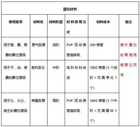 20210731140153677.webp 5c1806323d4bbb0514c31d6cf9e3ebd7.webp