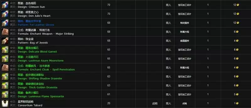 星界财团声望军需官都有什么