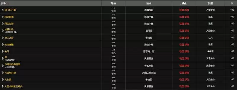 tbc牌子怎么获取