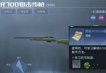 黎明觉醒狙击枪要多少级入手