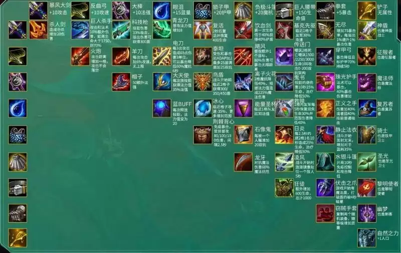 lol复苏者怎么合成