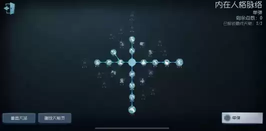 《第五人格》玩具商天赋推荐