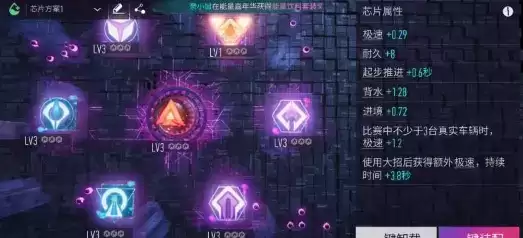 《王牌竞速》福特gt如何获得