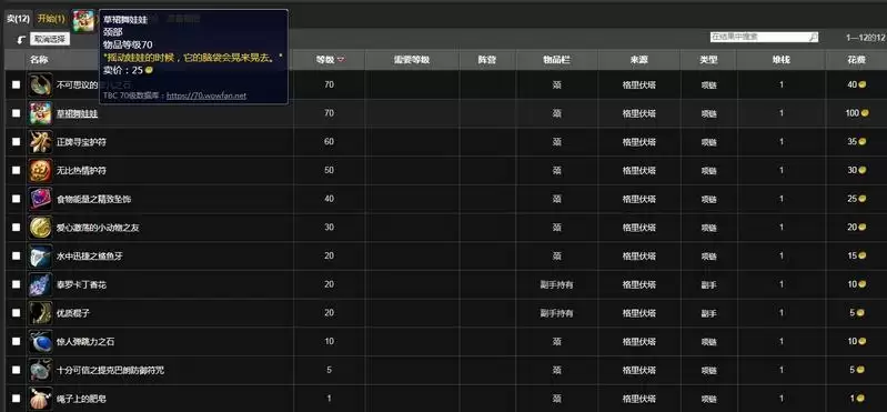草裙舞娃娃在哪里买的_3 草裙舞娃娃在哪里买的