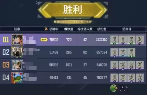 使命召唤手游异变围城点数如何获取