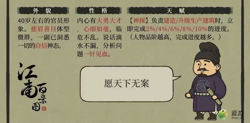 江南百景图狄仁杰人物解析