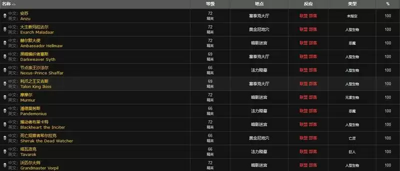 幽魂碎片怎么获得