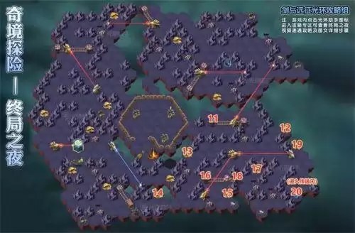 剑与远征终局之夜通关路线图详解