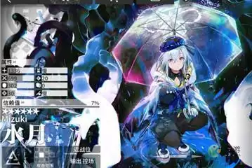 明日方舟水月好不好用