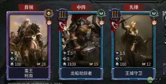 洪荒文明新手开局最强阵容推荐