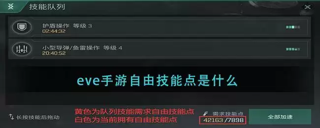 eve手游自由技能点是什么