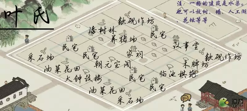 江南百景图叶氏家祠最佳布局分享