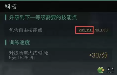 EVE手游科技点获取途径一览