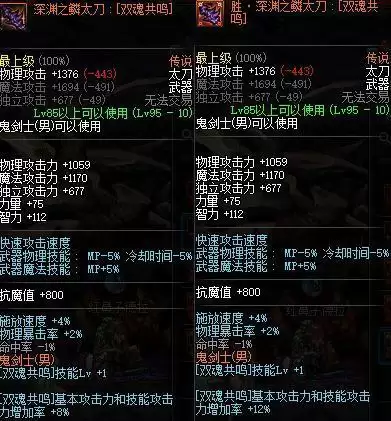 剑影buff装备选择