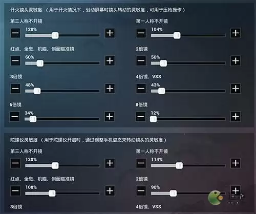 和平精英iPadpro灵敏度及键位设置推荐