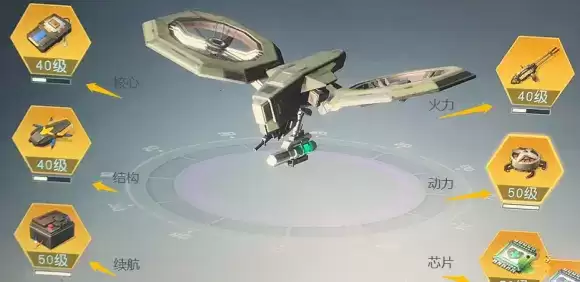 《黎明觉醒》无人机芯片选什么好