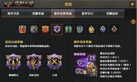 2021cf排位19赛季什么开始