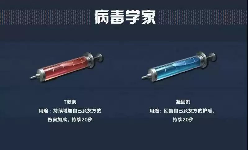 明日之后专属材料怎么获取_明日之后职业专属材料获取攻略