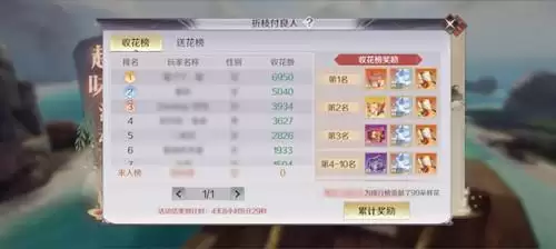 《完美世界》手游折枝付良人活动