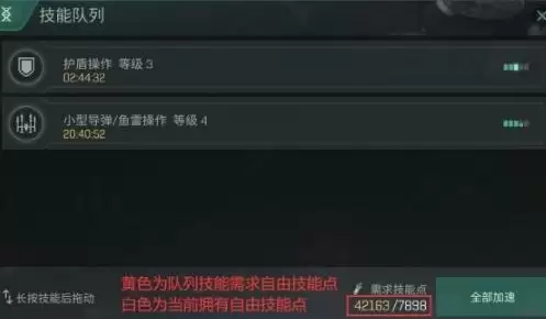 eve手游自由技能点是什么