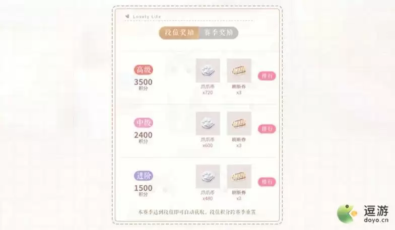 恋与制作人家有萌宠详细玩法攻略